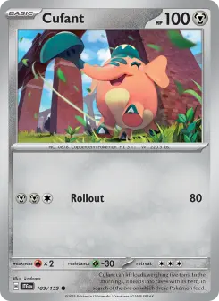 Carta Cufant