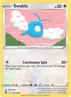Carta Swablu