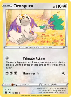 Carta Oranguru