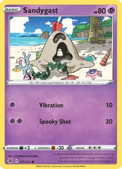Carta Sandygast
