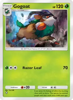 Carta Gogoat
