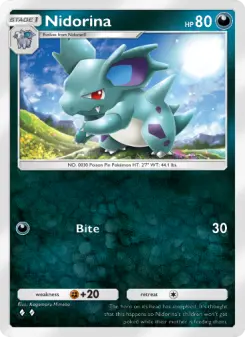 Carta Nidorina