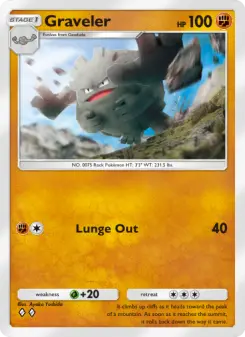 Carta Graveler