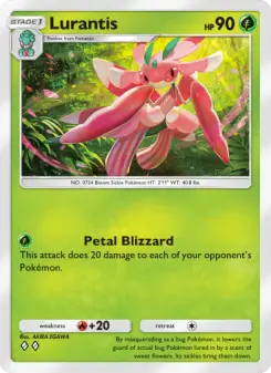 Carta Lurantis