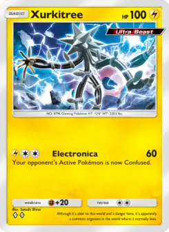 Carta Xurkitree