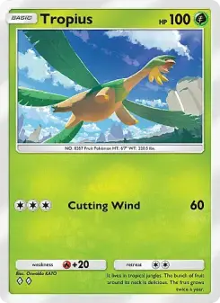 Carta Tropius