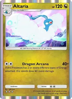 Carta Altaria