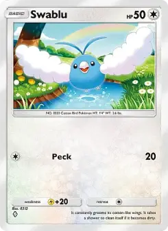 Carta Swablu