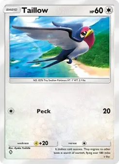 Carta Taillow