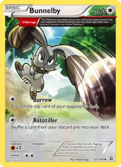 Carta Bunnelby