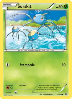 Carta Surskit