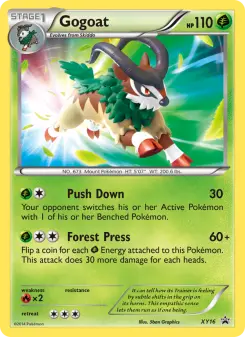 Carta Gogoat